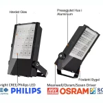 LED Strålkastare-PS-100-240W