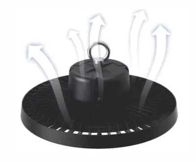 Industrial lighting LED- Luminaire TW6